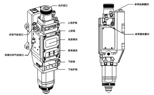 Đầu cắt laser boci BLT42