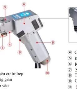 Bộ điều khiển máy hàn laser cầm tay QiLin BWT15