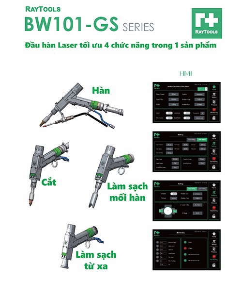 Súng Hàn Laser Raytools BW101-GS (4 in 1)