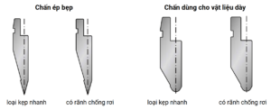 dao cối chấn