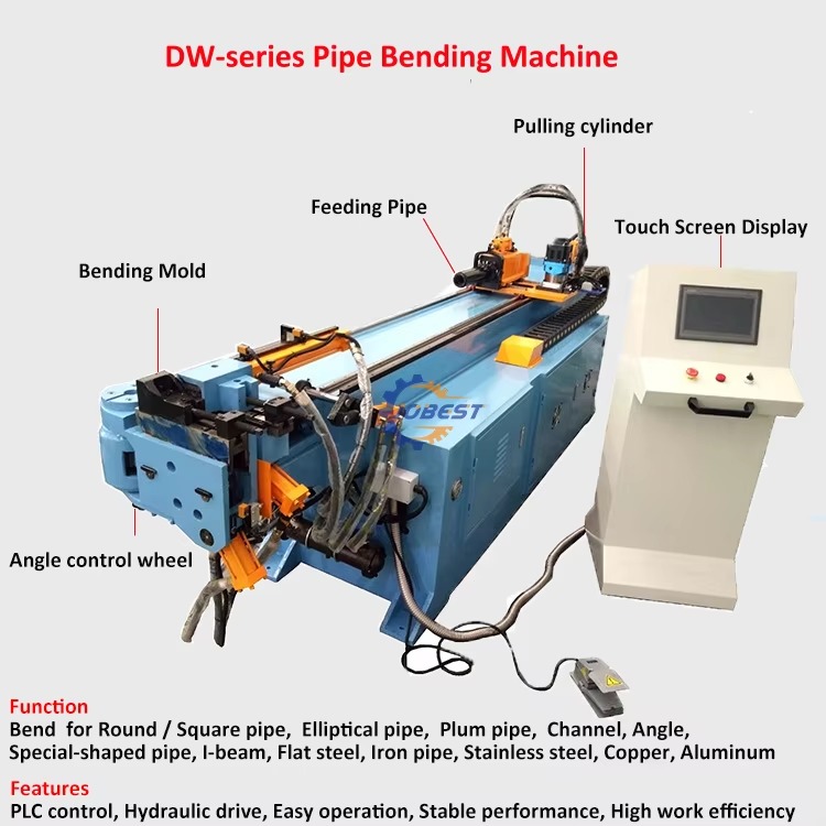 Máy Uốn Ống Thủy Lực CNC | Máy Cuốn Ống Sắt Tự Động VNTECH