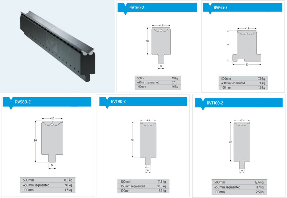 Giải pháp chấn không vết chấn (cối Rolla-V Tooling)