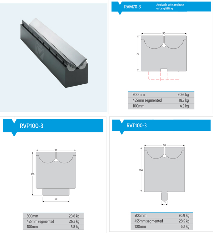 Giải pháp chấn không vết chấn (cối Rolla-V Tooling)