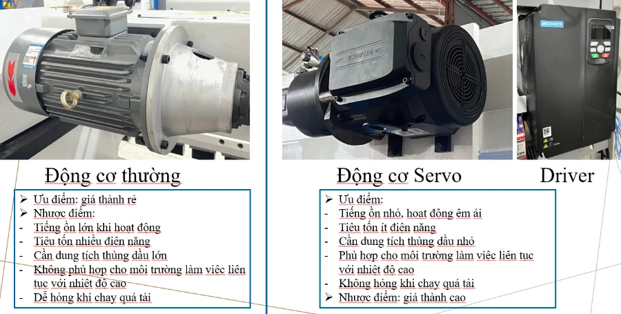 Máy chấn là gì? Cấu tạo, nguyên lý & Cách sử dụng máy chấn tôn