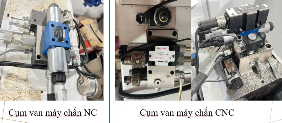 Máy chấn là gì? Cấu tạo, nguyên lý & Cách sử dụng máy chấn tôn