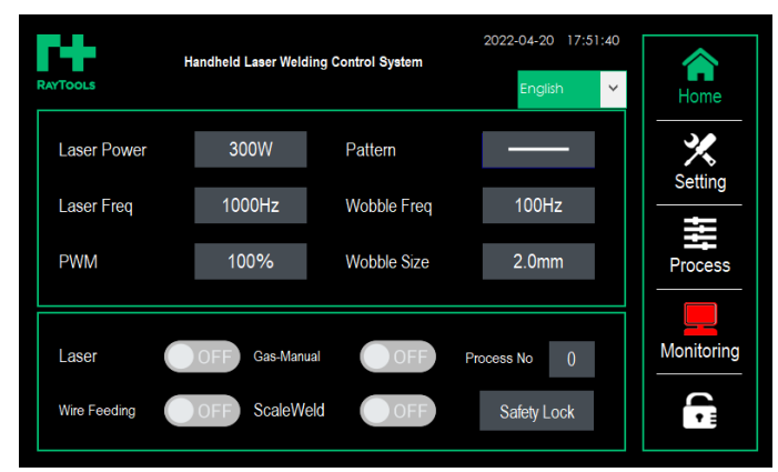 Báo Giá Máy Hàn Laser 2000W - Máy Hàn Tia Laser LW 2000