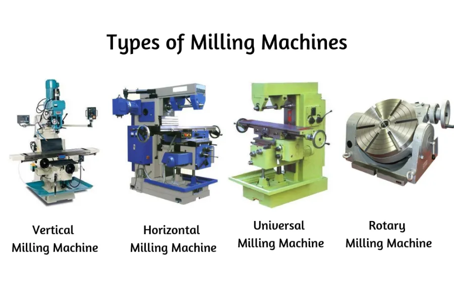 Máy phay cơ là gì? So sánh với máy phay NC và máy phay CNC