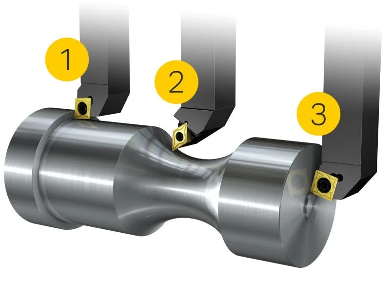 Các loại dao tiện CNC