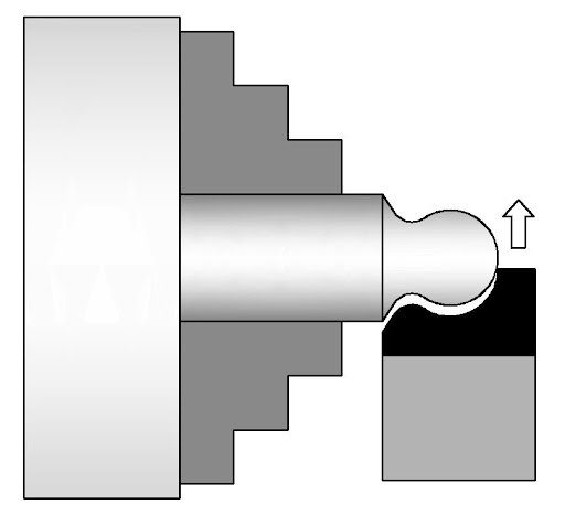 Các loại dao tiện CNC