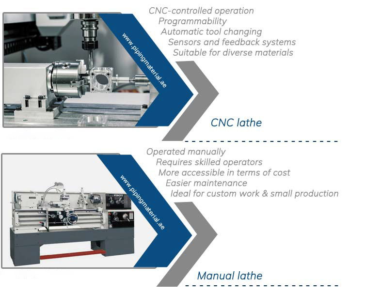 So sánh máy tiện cơ và máy tiện CNC