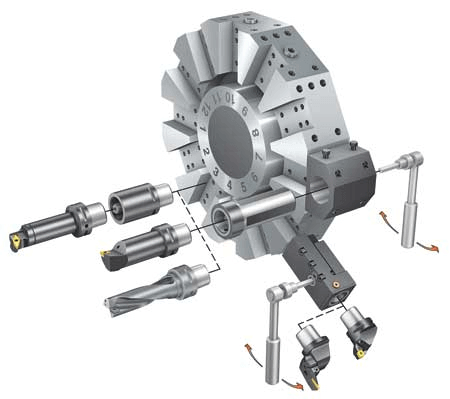 Đài dao máy tiện CNC