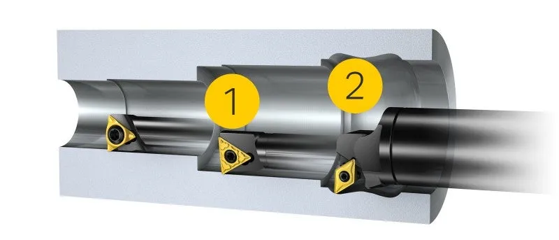 Các loại dao tiện CNC
