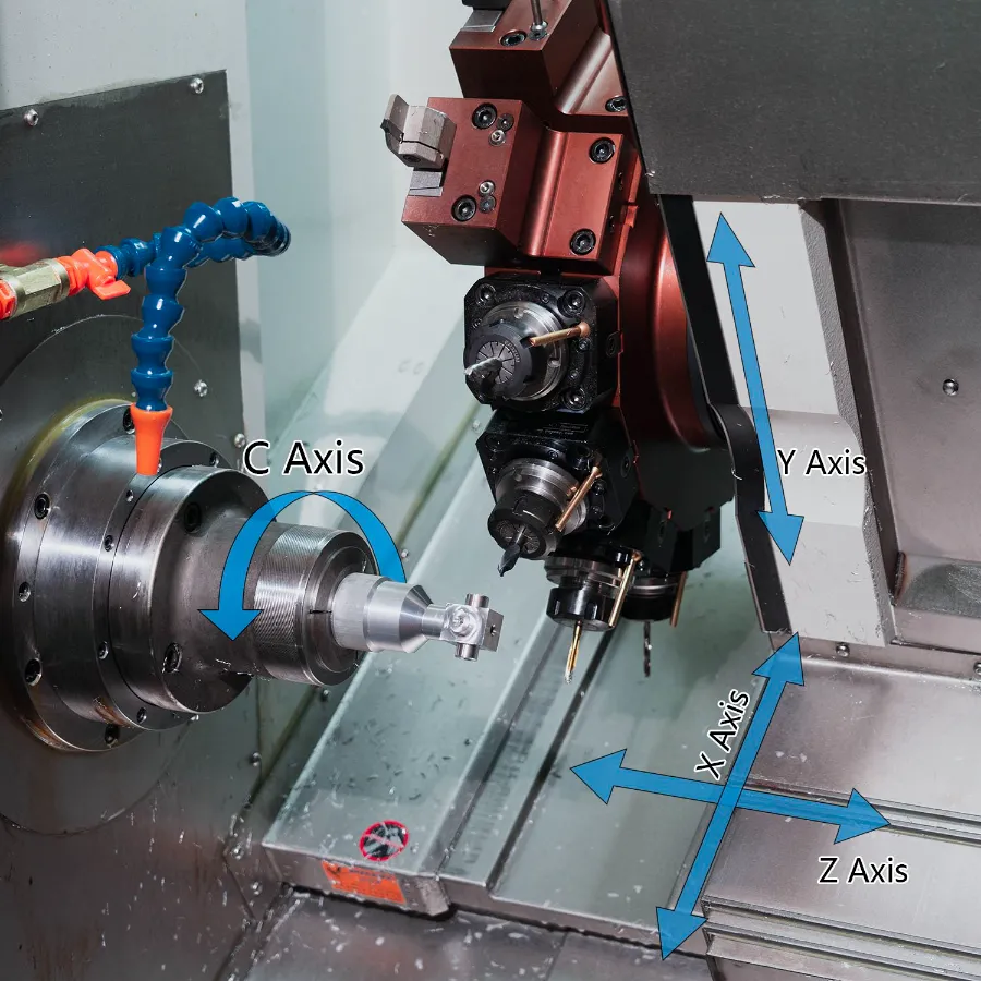 Máy tiện CNC là gì? Đặc điểm, cấu tạo & nguyên lý hoạt động