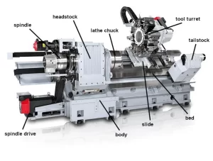 Máy tiện CNC là gì? Đặc điểm, cấu tạo & nguyên lý hoạt động