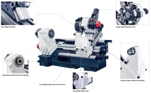 Tìm hiểu về cấu tạo máy tiện CNC chi tiết từng bộ phận