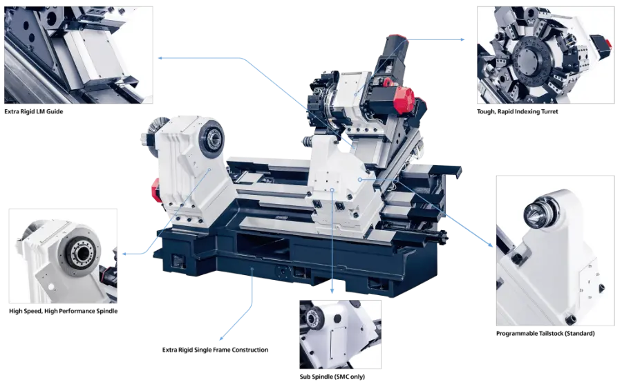 Tìm hiểu về cấu tạo máy tiện CNC chi tiết từng bộ phận