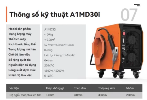 Máy Hàn Laser Mini Cầm Tay Giá Rẻ HRLASER