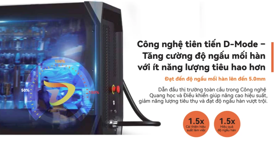 Máy Hàn Laser Mini Cầm Tay Giá Rẻ HRLASER