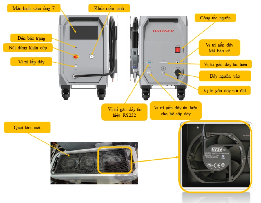 Máy Hàn Laser Mini Cầm Tay Giá Rẻ HRLASER