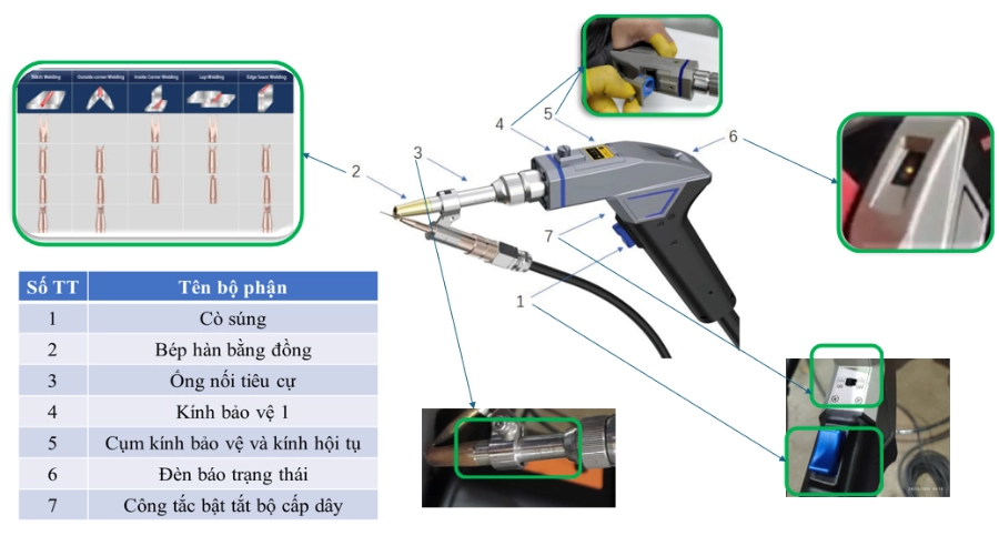 Máy Hàn Laser Mini Cầm Tay Giá Rẻ HRLASER