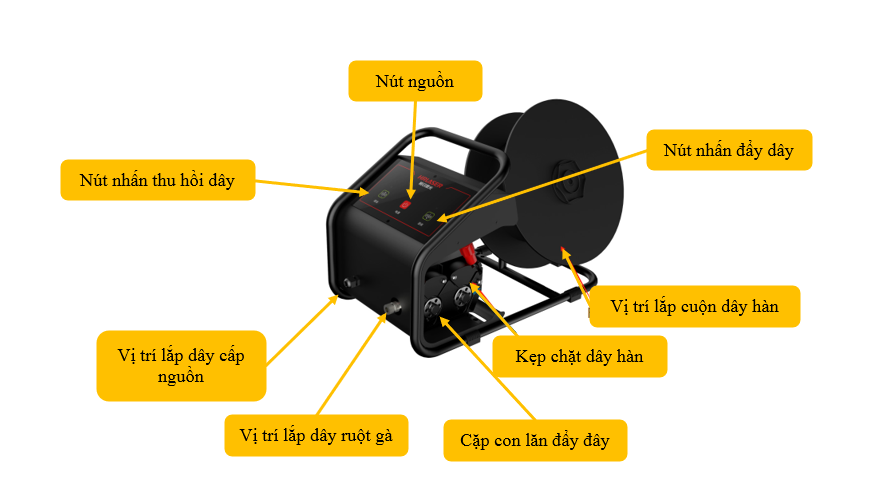 Máy Hàn Laser Mini Cầm Tay Giá Rẻ HRLASER