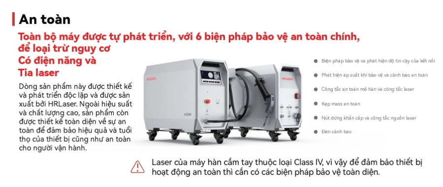 Máy Hàn Laser Mini Cầm Tay Giá Rẻ HRLASER