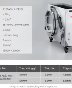 Máy Hàn Laser Mini Cầm Tay Giá Rẻ HRLASER