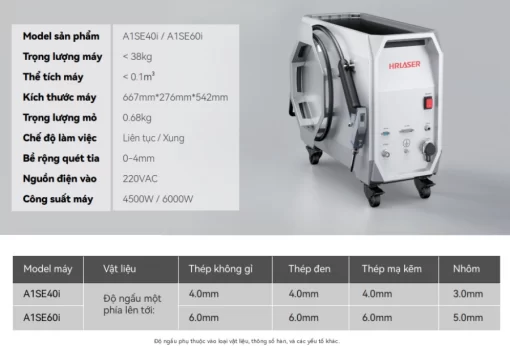 Máy Hàn Laser Mini Cầm Tay Giá Rẻ HRLASER