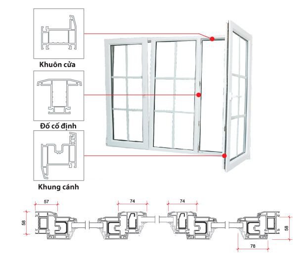 Máy Phay Nhôm CNC: Công nghệ phay đầu đố cửa nhôm "thần tốc"