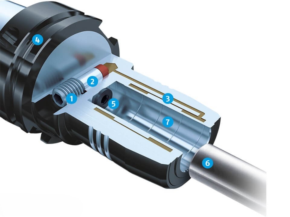 Đầu kẹp dao phay CNC - Hydraulic Chuck