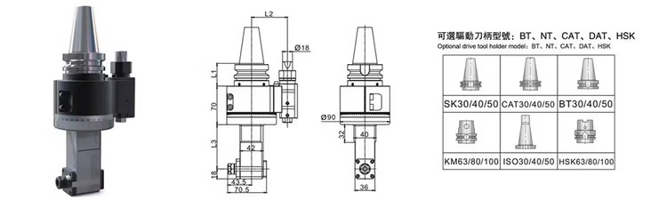 Đầu kẹp dao phay CNC