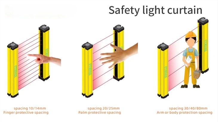 Cảm biến an toàn cho máy dập để làm gì?