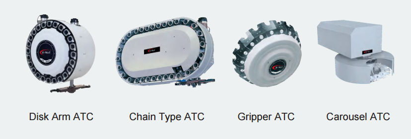 Cấu tạo máy phay CNC chi tiết từ A-Z