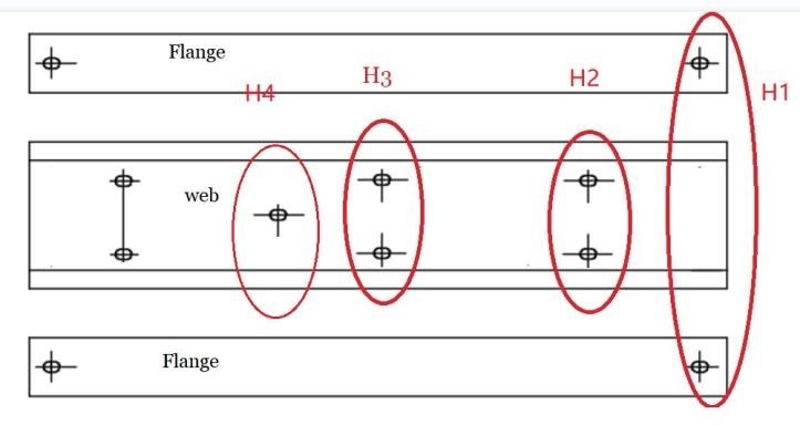 Máy cán xà gồ CZ tự động