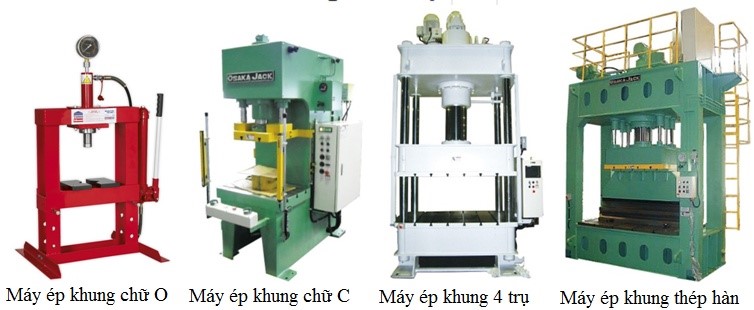 Khung Ép Thủy Lực