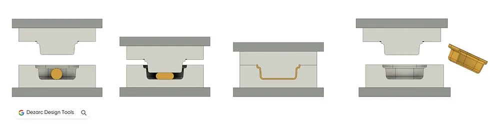 Máy ép nhựa thủy lực - Nên chọn máy ép nào để ép nhựa