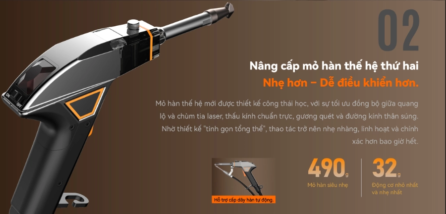 Công nghệ của máy hàn laser mini cầm tay HRLASER A3MD Series