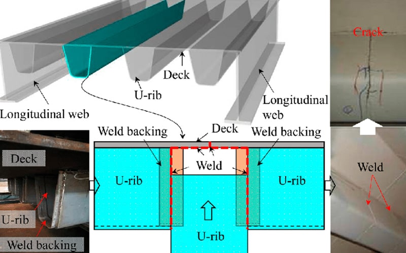 Máy Nắn Dầm Chữ U (U-Rib straightening machine)