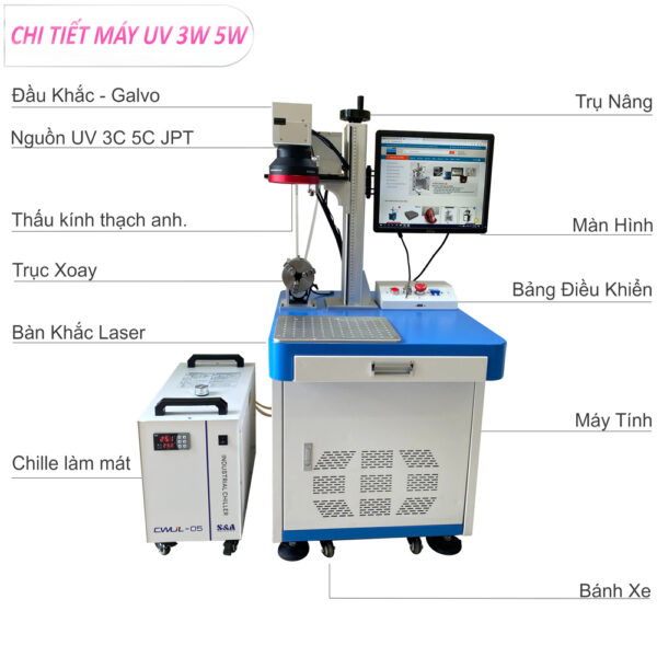 Máy Khắc Laser UV-3C
