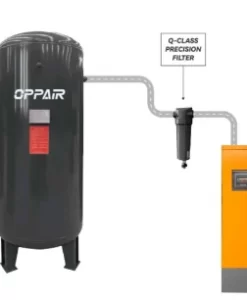 Hệ Thống Máy Nén Khí Trục Vít Cao Áp OPPAIR