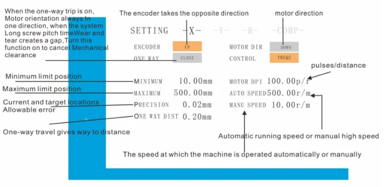 Bộ điều khiển HK58