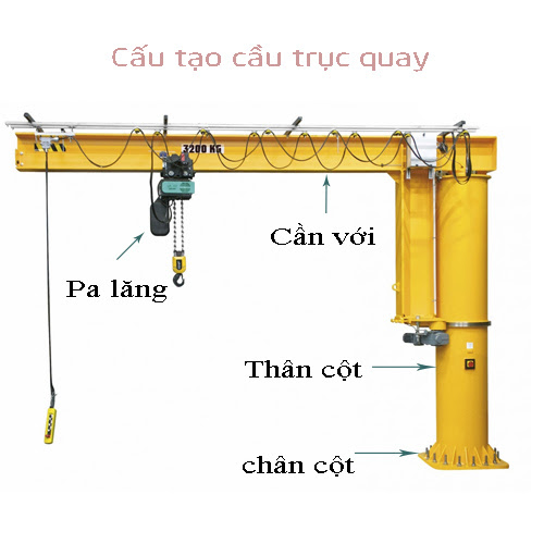 Cần trục xoay VN-Q500 (Sải tay 3m)