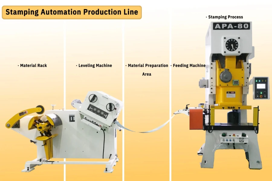 Dây chuyền cấp phôi tự động cho máy dập