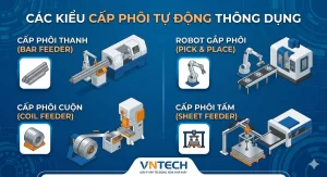 Hệ thống cấp phôi tự động trong sản xuất