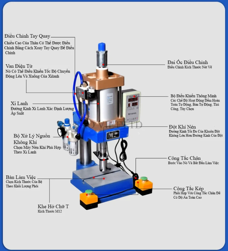 Máy đột dập khí nén