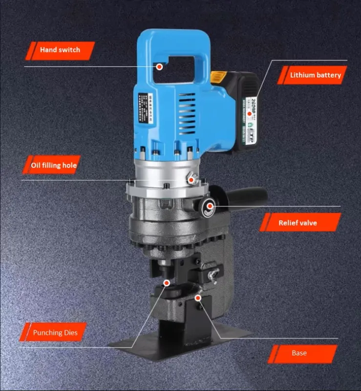 Máy đột lỗ thủy lực dùng pin