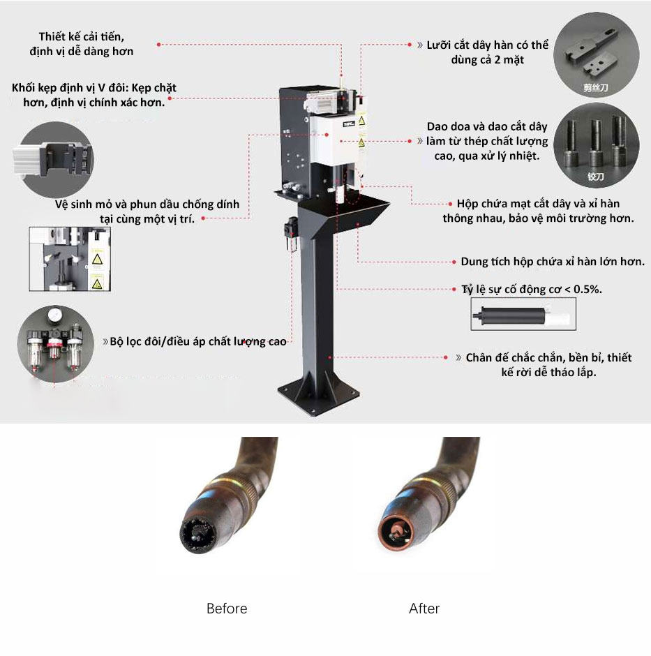 Bộ vệ sinh mỏ hàn tự động của Robot hàn CLXR8