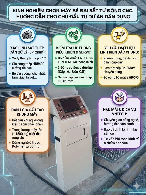 Kinh nghiệm chọn máy bẻ đai sắt