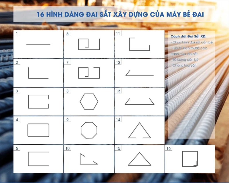 Máy uốn đai tròn Tự Động CNC 2D-5012