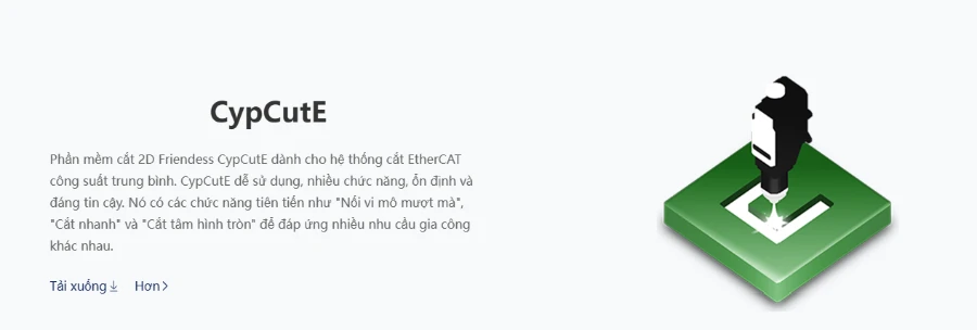 Bộ Điều Khiển FSCUT4000E